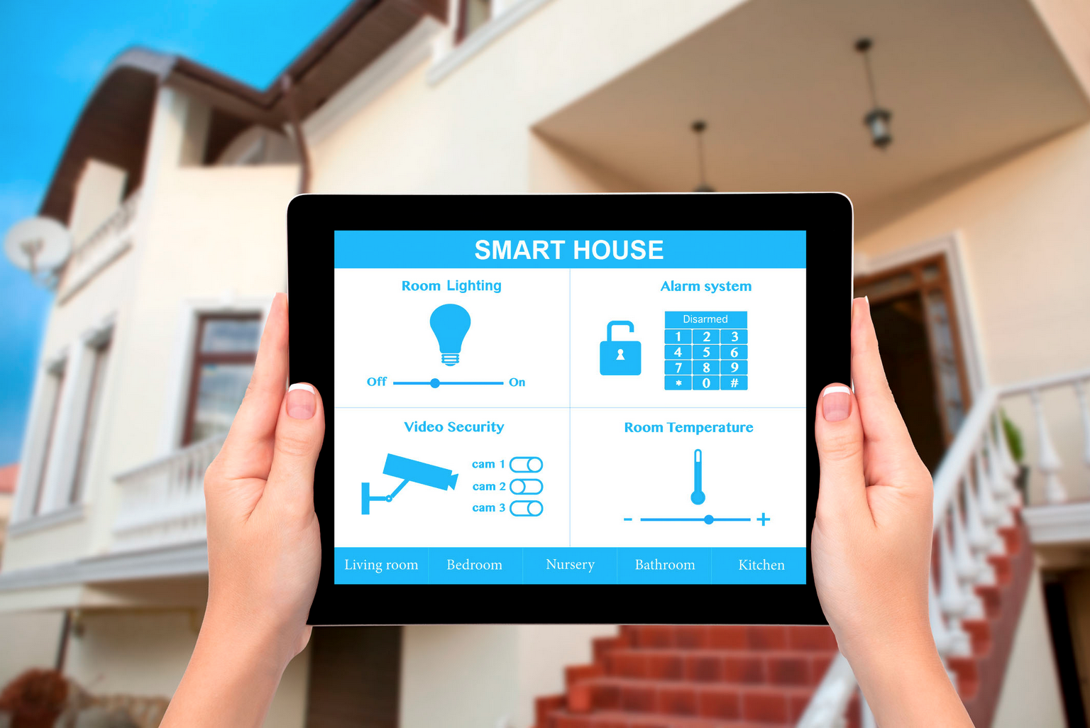 The Installation Process of a Smart Home